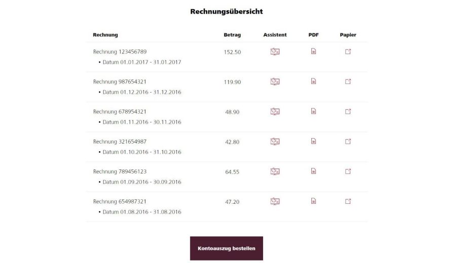 Rechnungsübersicht