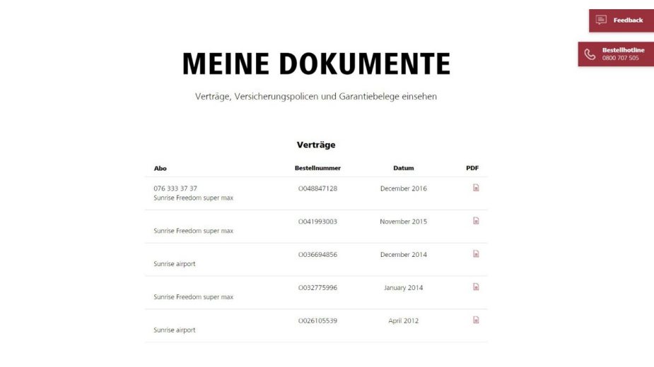 Dokumente