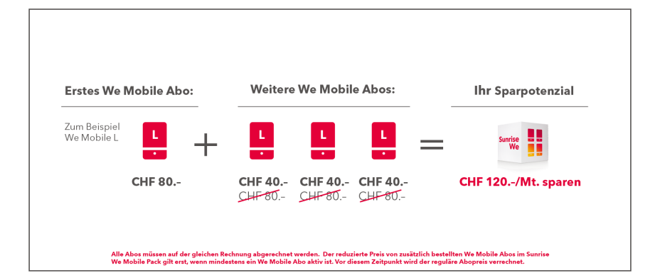 Aurora_WeMobile_Explanation