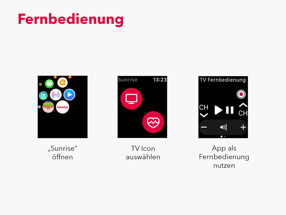 TV-Fernbedienung