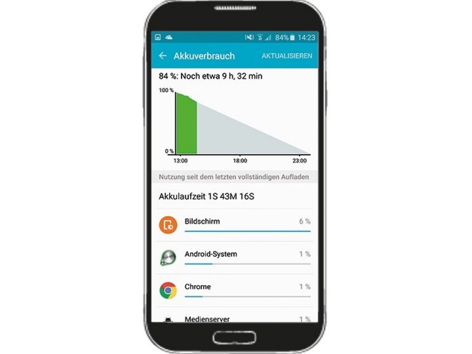 Handy Android Einstellungen Tipps Handys Gut zu wissen