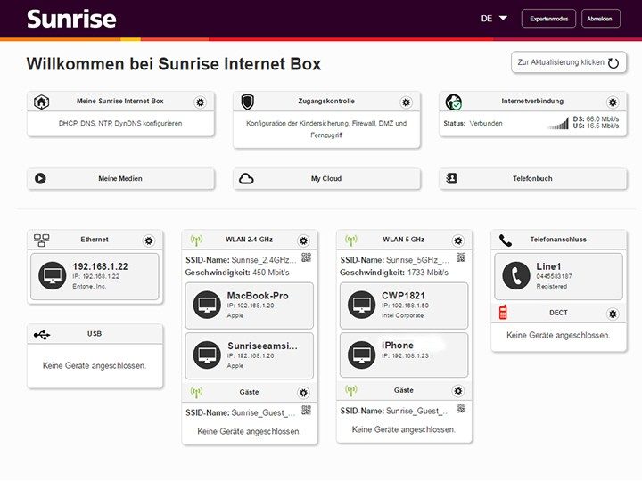 Sunrise box einstellungen