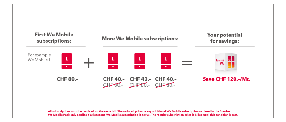Aurora_WeMobile_Explanation_EN
