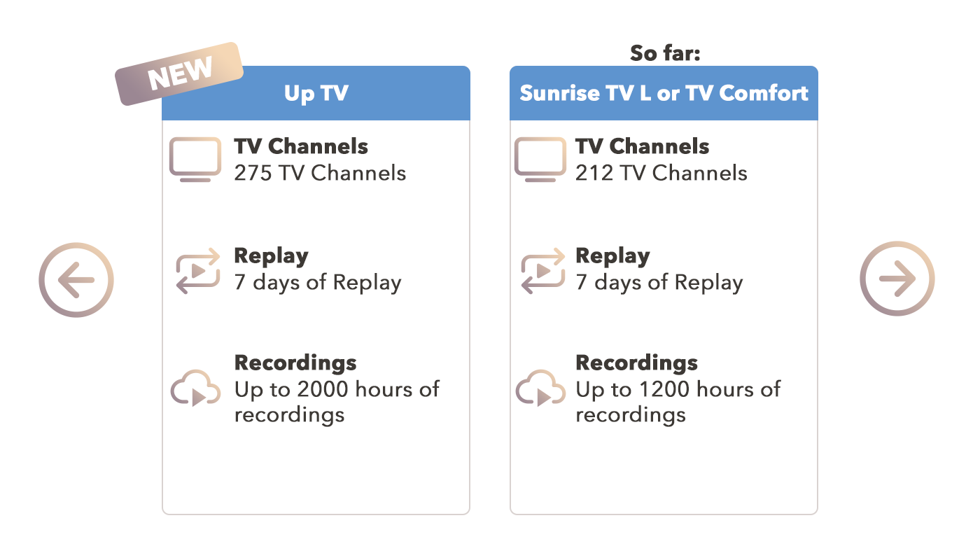 TV_L_TV_Comfort_V3_EN