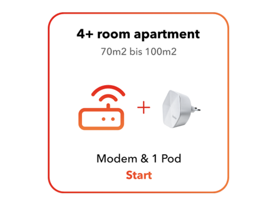 4+ room apartment