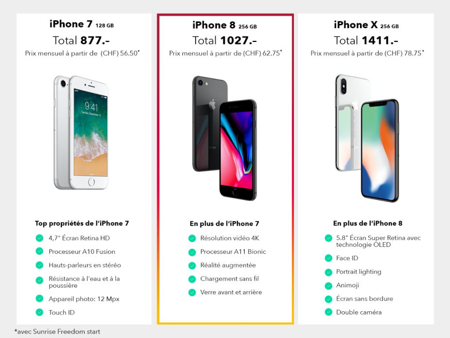 fr_Comparison_iPhone_8_Push
