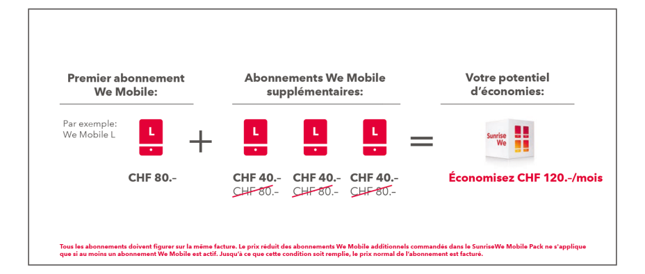 new_FR