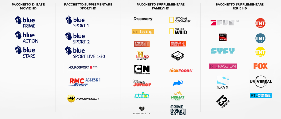 191210_Sunrise_Website_Teleclub_TV_Content_1600x900_Logos_IT