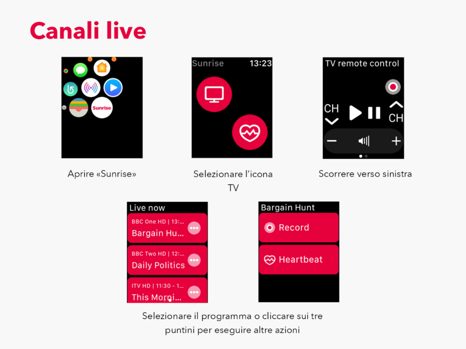 IT_Live-Channels