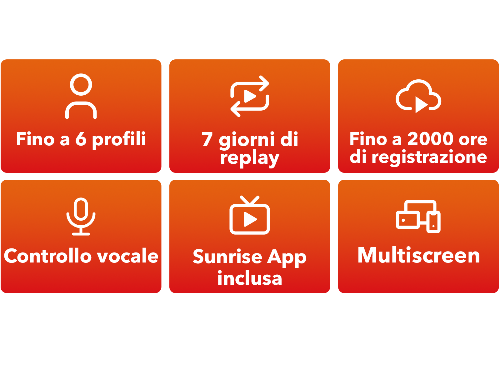 https://www.sunrise.ch/it/internet-tv/abbonamento-tv