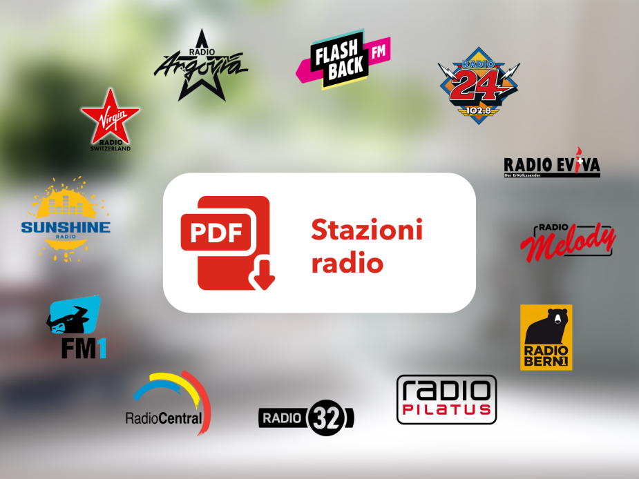 Radiosender_Image_IT